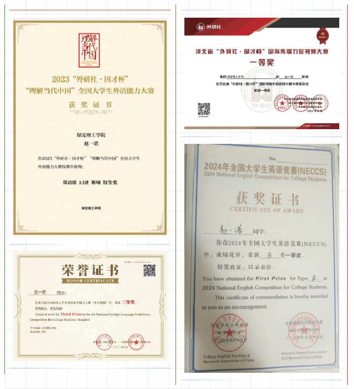 【榜样引领】保定理工学院2025届优秀考研学子风采展(三)