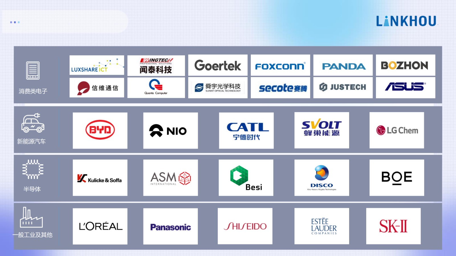 企业招聘 | 苏州灵猴机器人