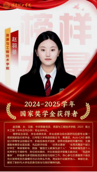 榜样引领┃国家奖学金获得者风采展示   （第一期）