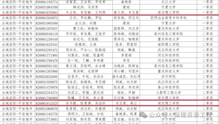 毕业典礼